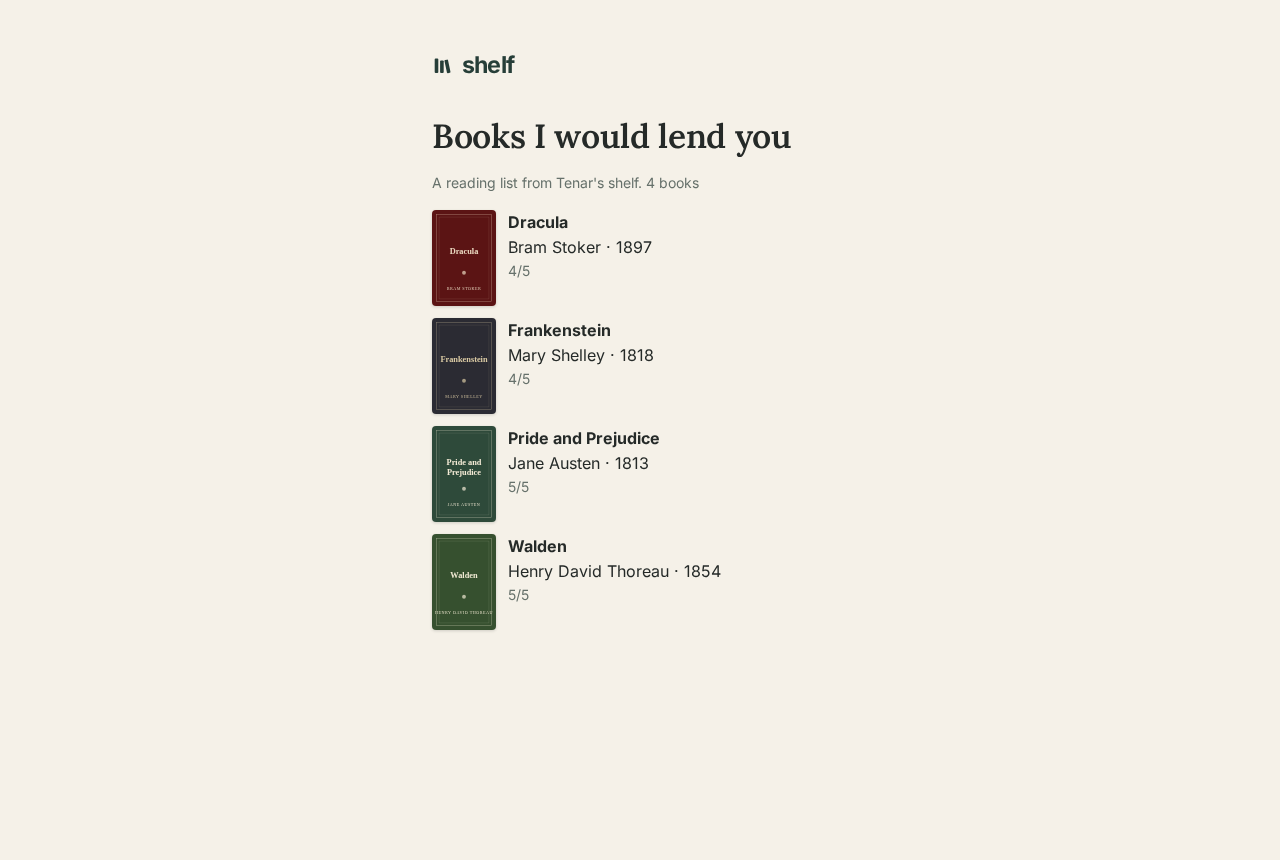 A reading list shared by link, as someone signed out sees it
